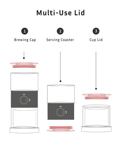 Compact Tea Coffee Maker